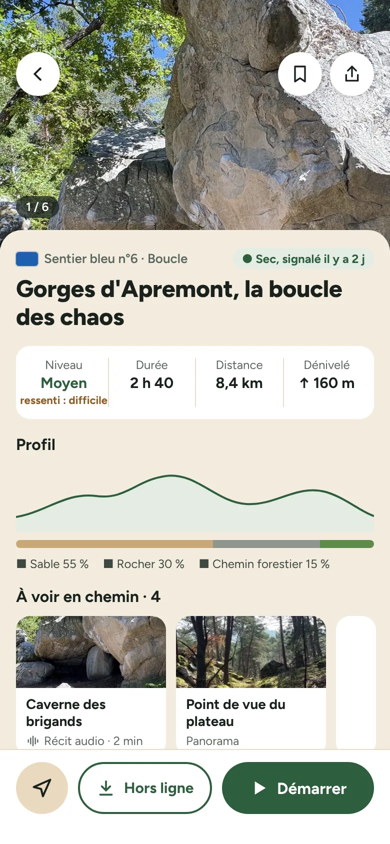 Fiche d'un sentier : durée, distance, dénivelé et étapes